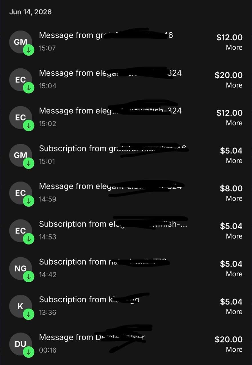 Fanvue tranzakciós lista: $12, $20, $12, $8 üzenet-vásárlások és előfizetések egy napon