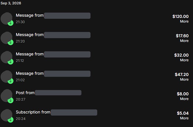 Fanvue Payments: négy üzenet egy rajongótól, összesen $216.80